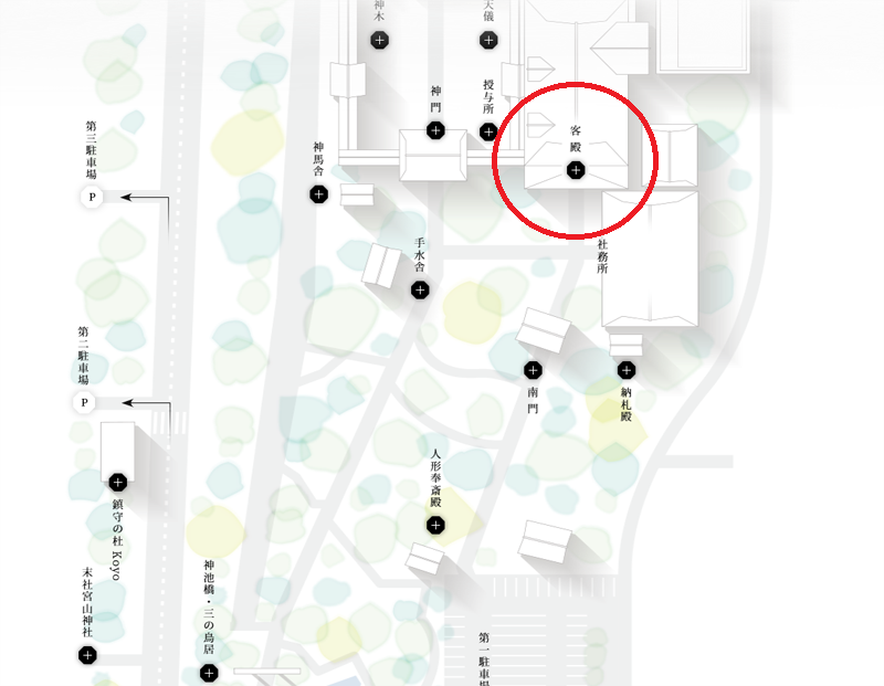 寒川神社 ご祈祷の流れ