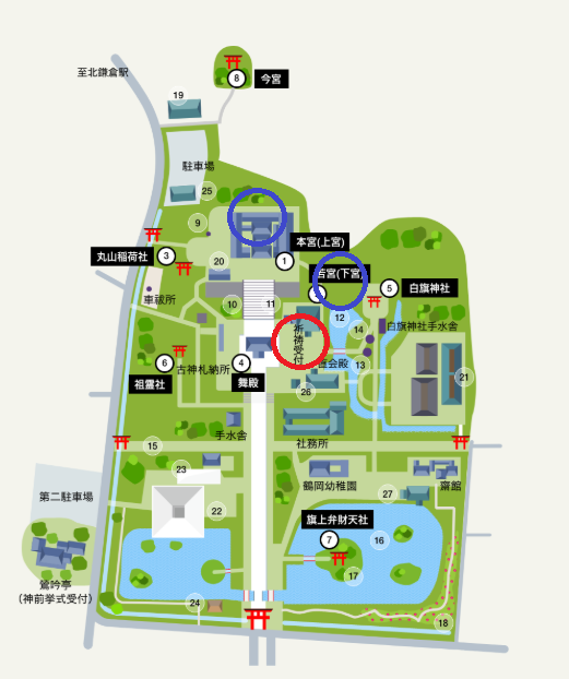 鶴岡八幡宮・ご祈祷の流れ