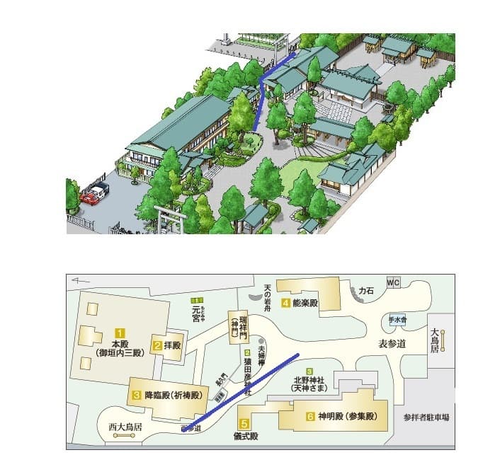 阿佐ヶ谷神明宮の撮影スポット 西参道